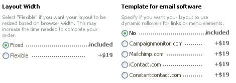 email template package
