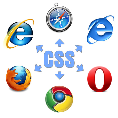 browsers css