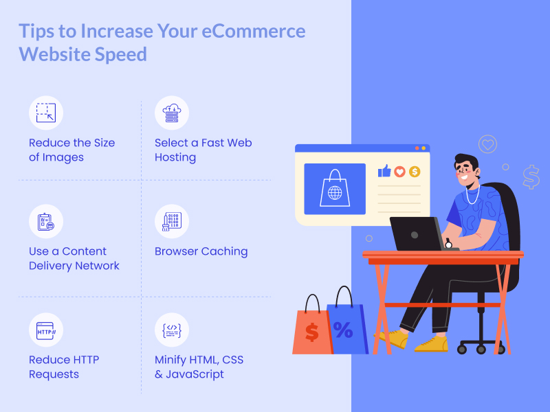 Tips to Increase Your eCommerce Website Speed
