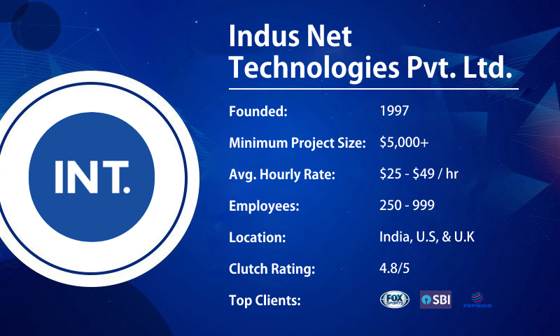 Indus Net Technologies Pvt. Ltd.
