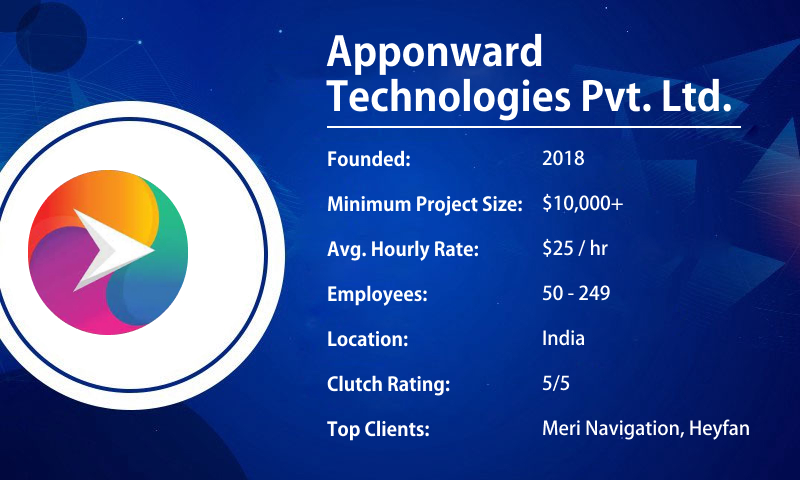 Apponward Technologies Pvt. Ltd.