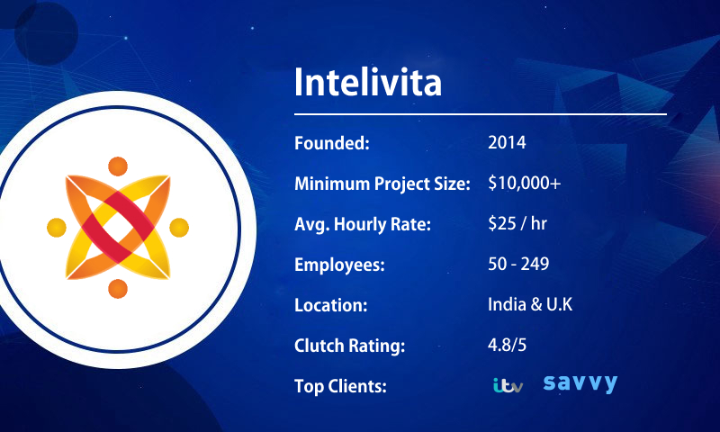 Mobile app development company in India- Intelivita