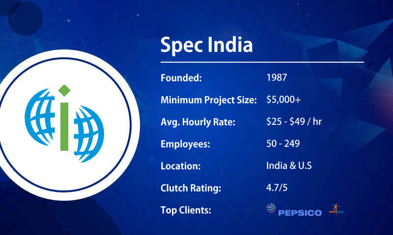 Mobile app development company in India- Spec India