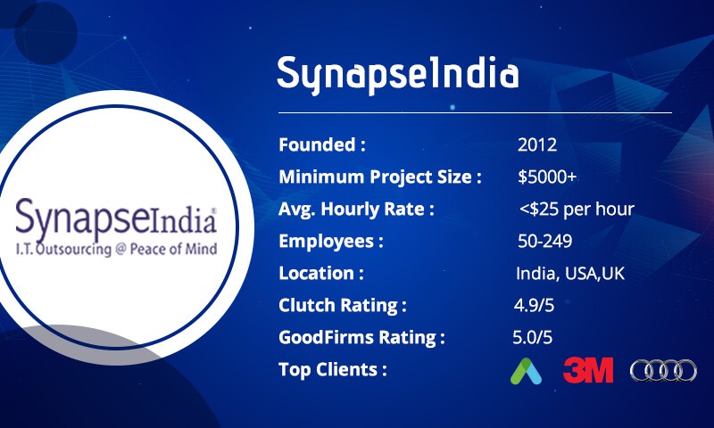 Mobile app development company in India