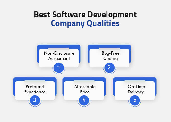 Software Companies in Seattle