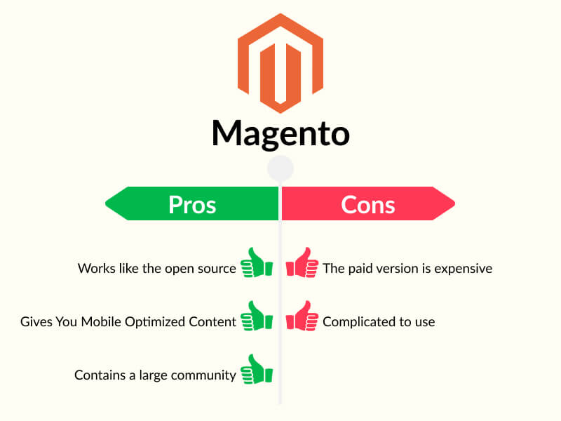 magento pros and cons