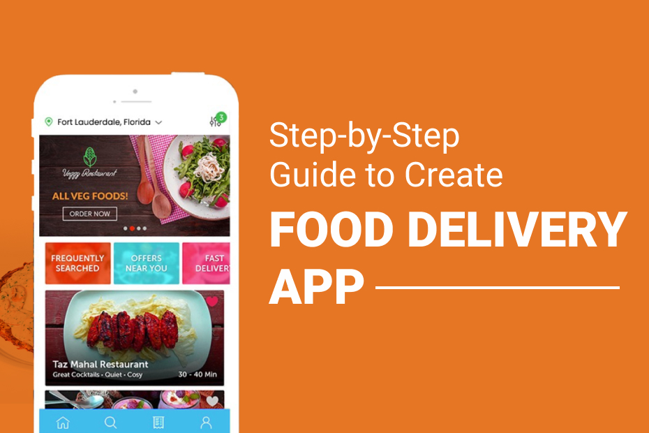 Online food ordering app development