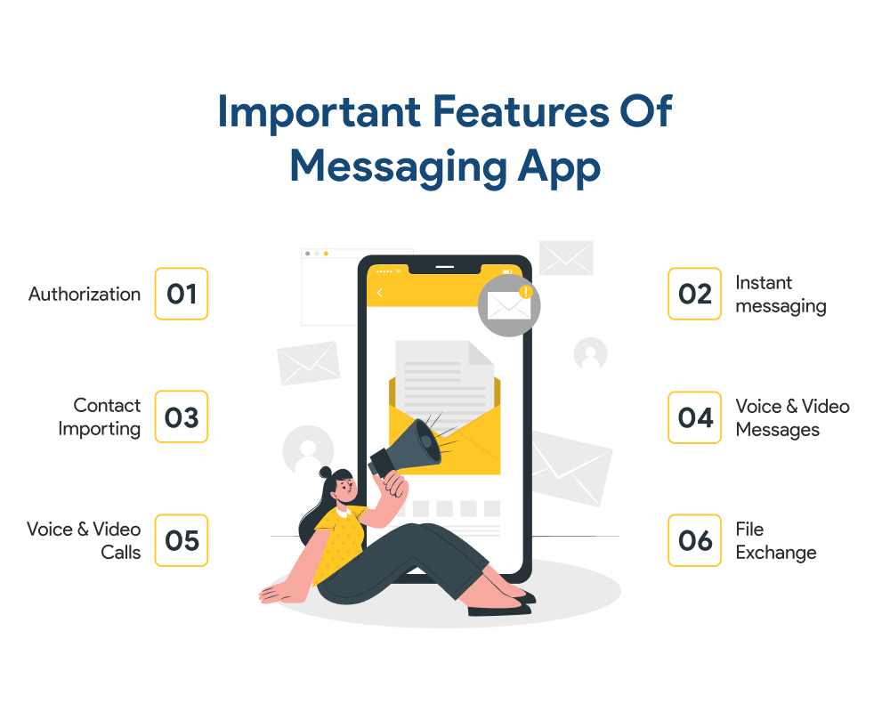 important features of messaging app