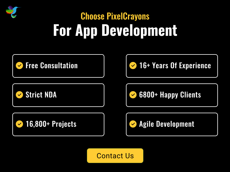 app development company India