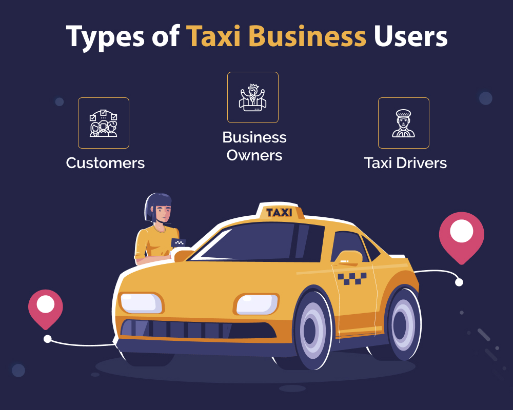 Types of Taxi Business Users