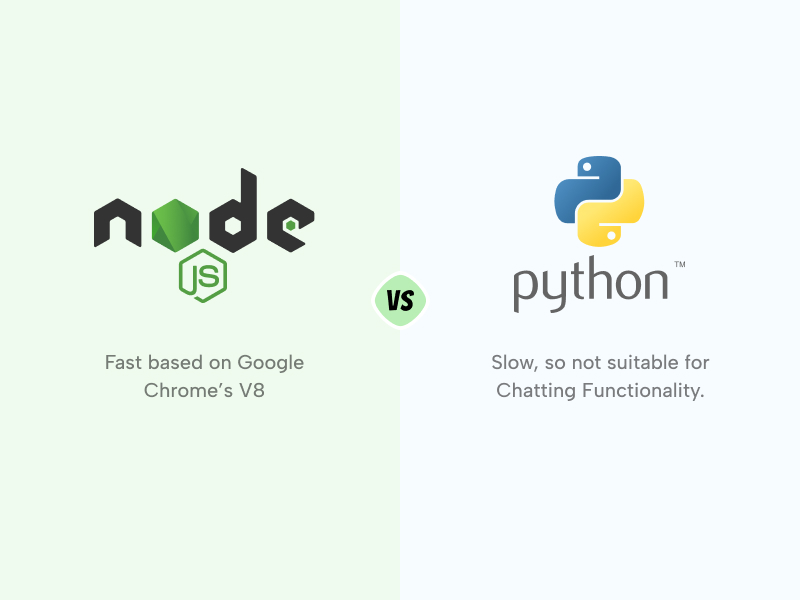 Node.js vs Python: Performance