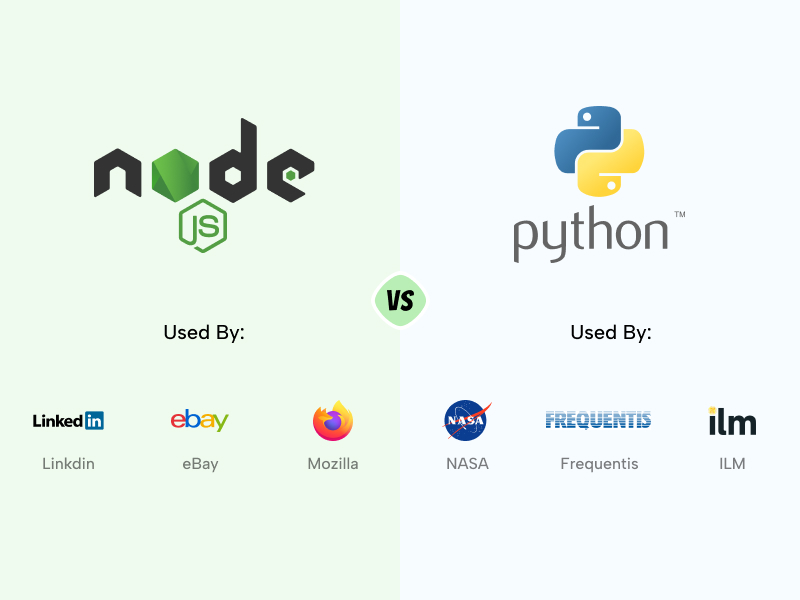 Node.js vs Python: Use cases
