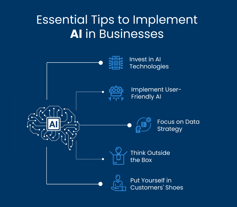 Essential Tips to Implement AI in business