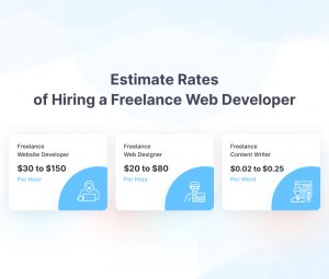 Estimate Rates of hiring a Freelancer web developer