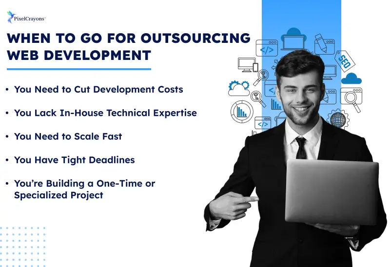 When to Go for Outsourcing Web Development