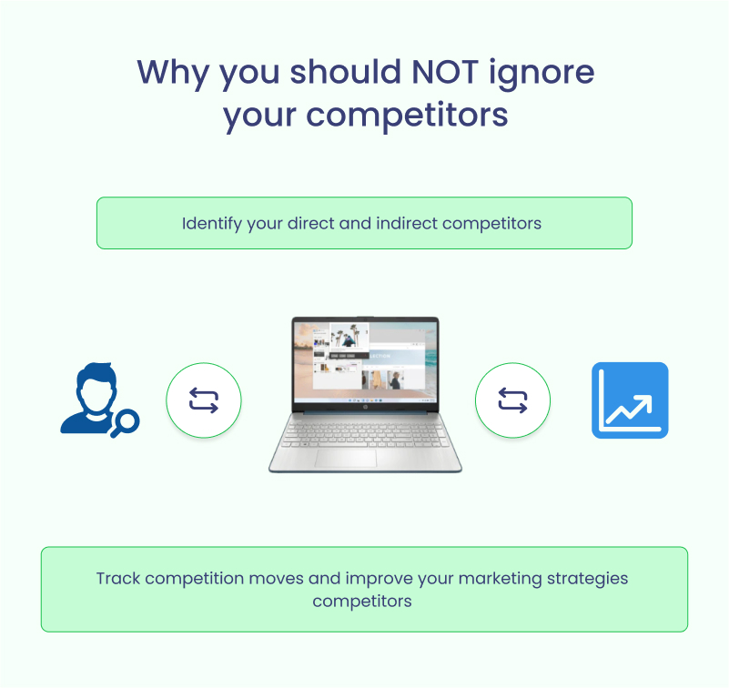 your-competitors
