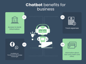 Chatbot Benefits for Business