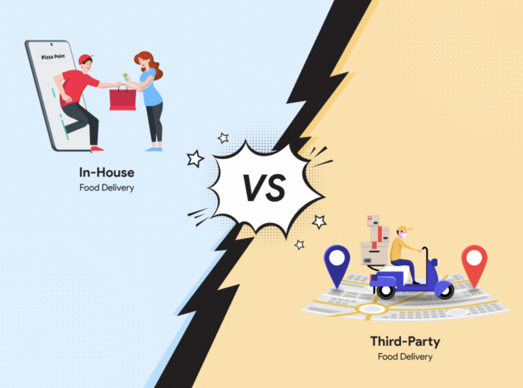 In-House Food Delivery vs Third-Party Delivery