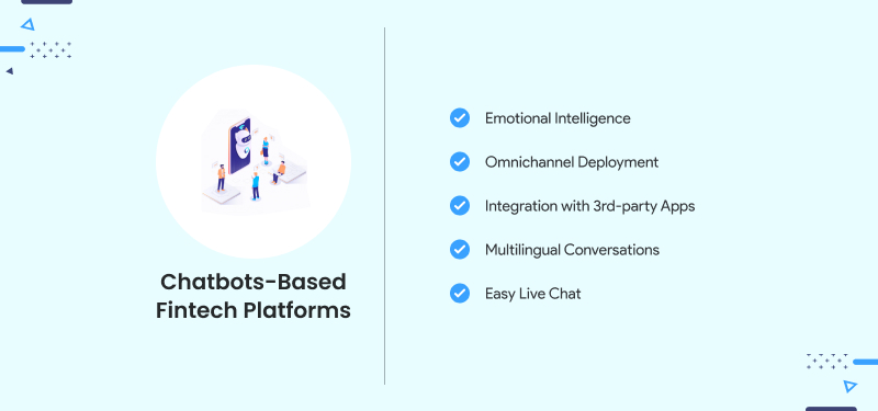 Chatbots based Fintech Platforms 