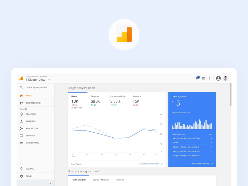 Google Analytics - customer journey mapping tools