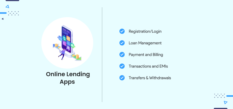 Online Lending Apps 