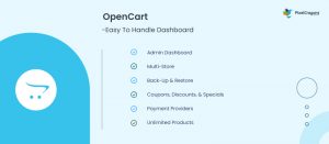 OpenCart- Headless eCommerce Platforms