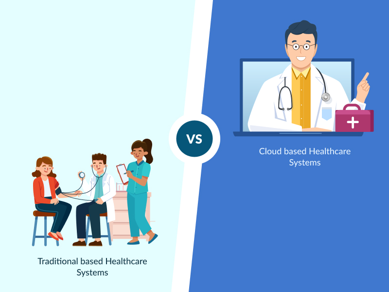 Traditional based Healthcare Systems vs Cloud based Healthcare Systems