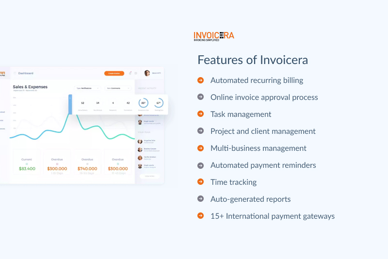 features of invoicera