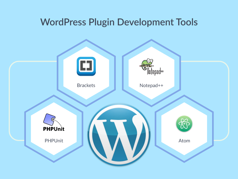 WordPress Plugin Development Tools