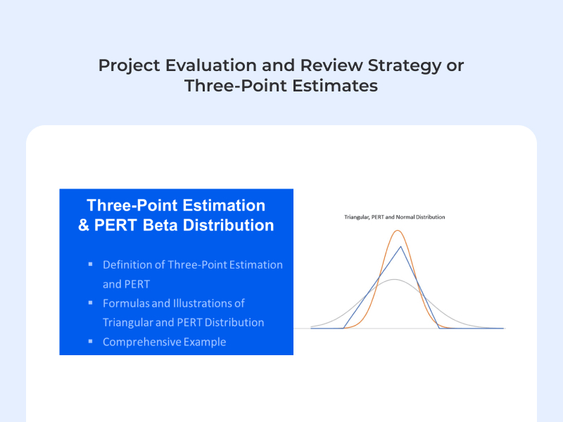Project Evaluation and Review Strategy or Three Point Estimates