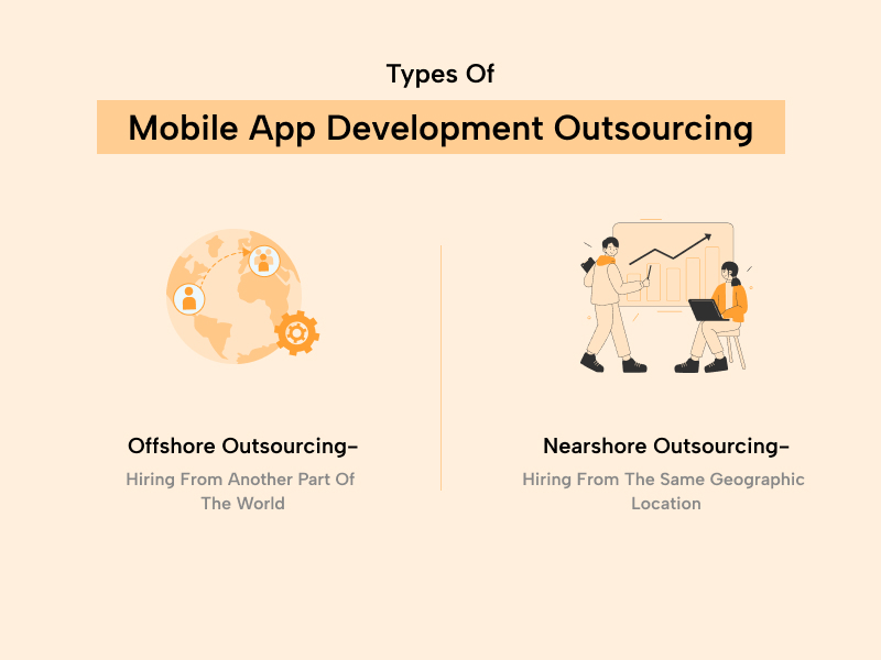 Types Of Mobile App Development Outsourcing