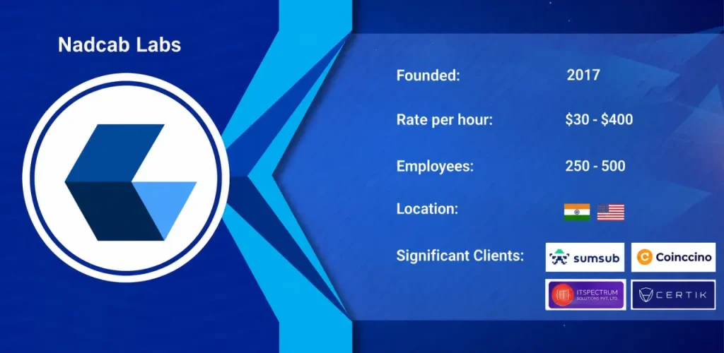 Nadcab Labs