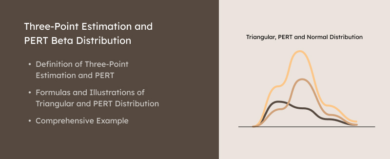 Three Point Estimation and PERT Beta Distribution