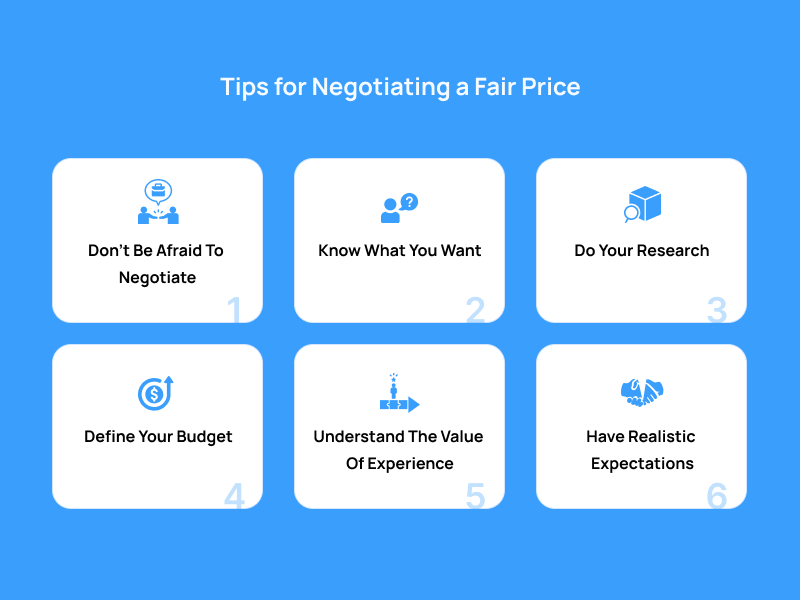 Tips for Negotiating a Fair Price