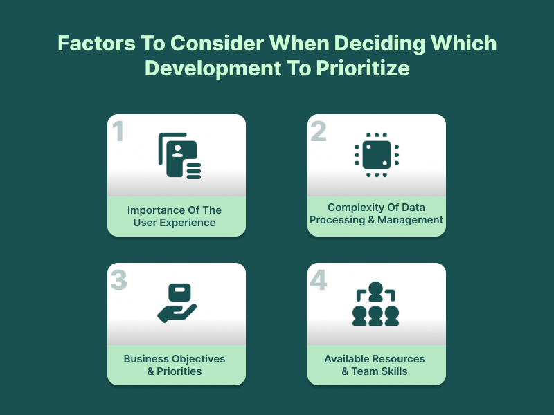 Factors To Consider When Deciding Which Development To Prioritize