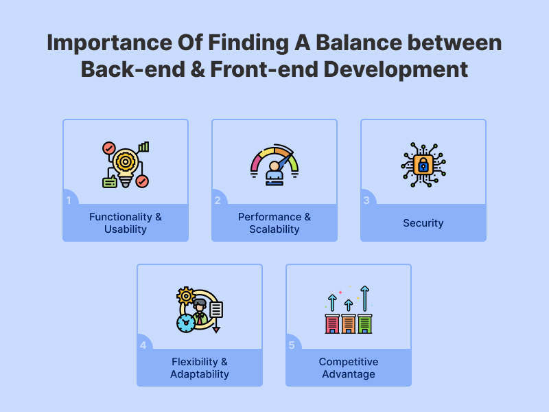 Importance Of Finding A Balance between Back end Front end Development
