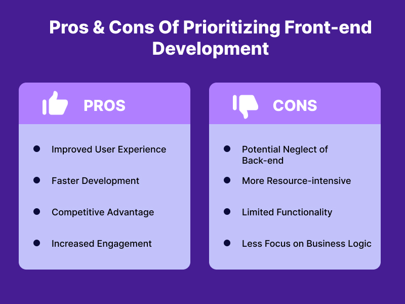 Pros Cons Of Prioritizing Back end Development 1