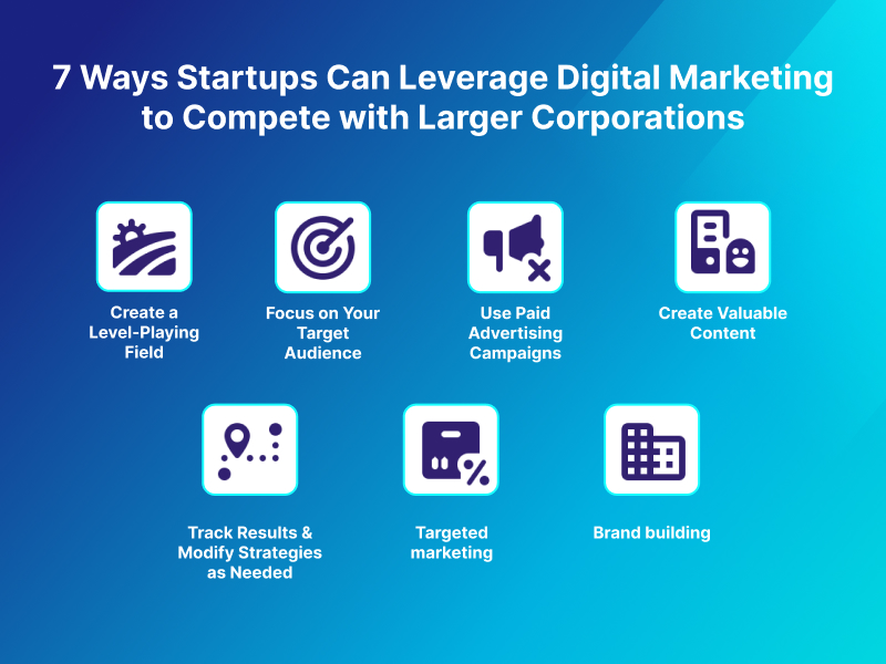 7 Ways Startups Can Leverage Digital Marketing to Compete with Larger Corporations
