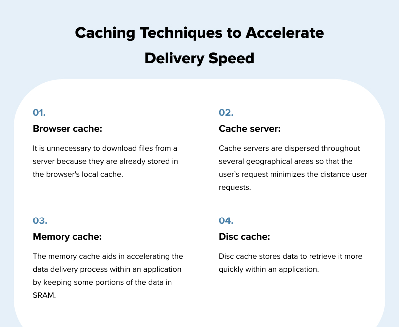 Caching Techniques to Accelerate Delivery Speed