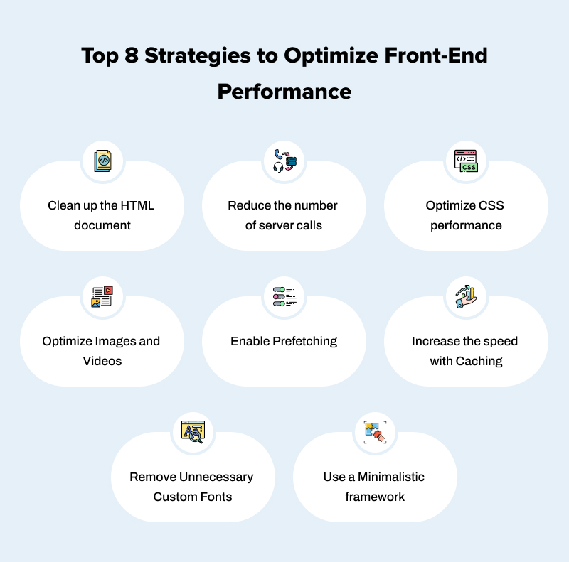 Top 8 Strategies to Optimize Front End Performance
