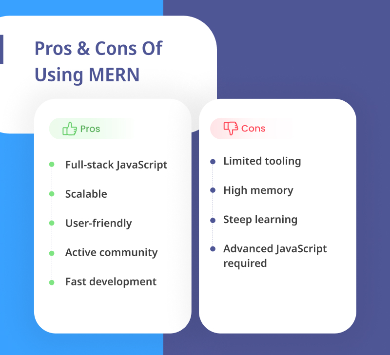 Pros & Cons Of Using MERN