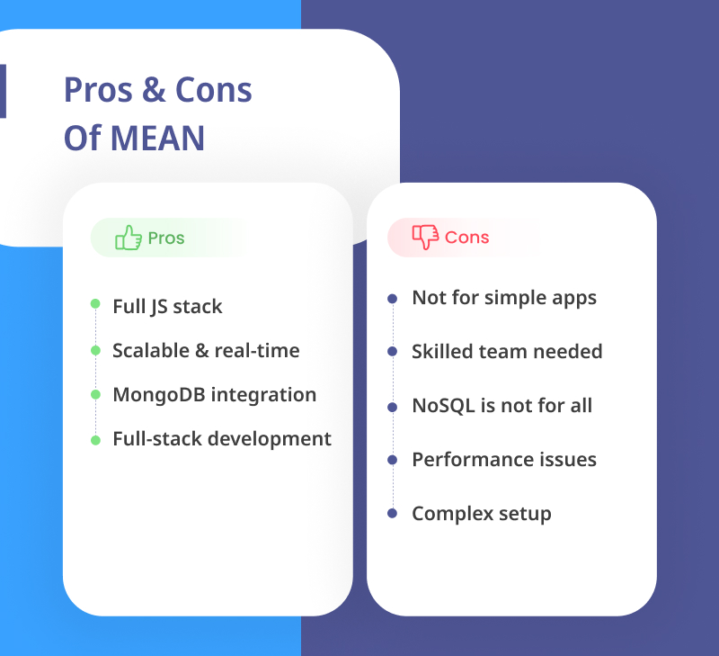 Pros & Cons Of Using MEAN