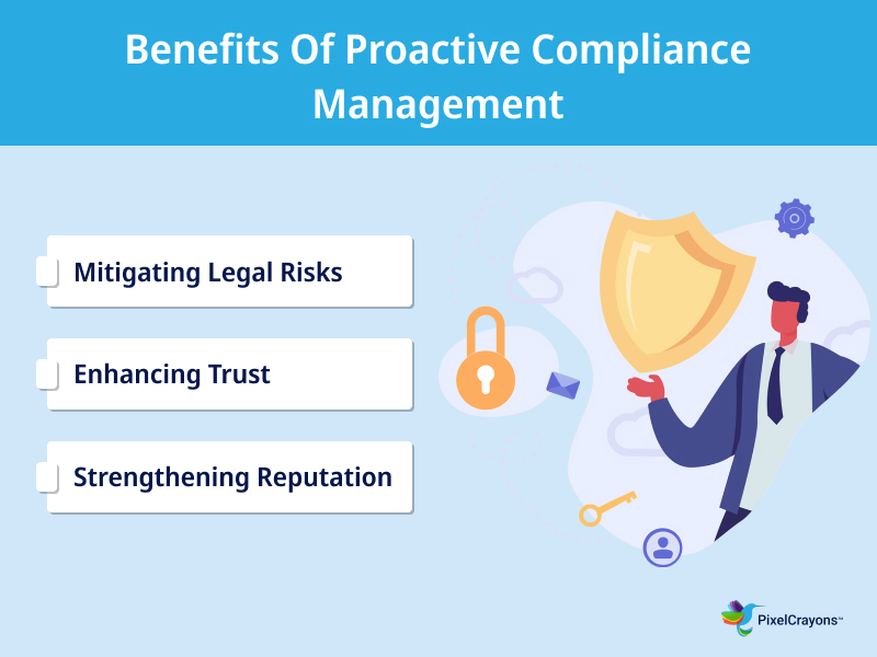 Benefits Of Proactive Compliance Management
