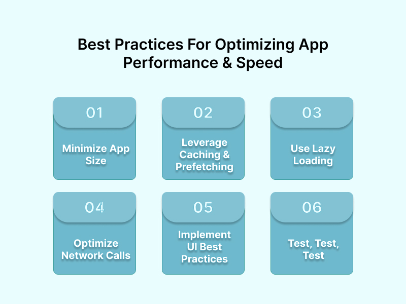 Best Practices For Optimizing App Performance Speed