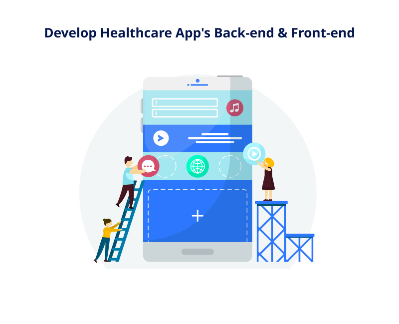 Develop The Apps Back end Front end 