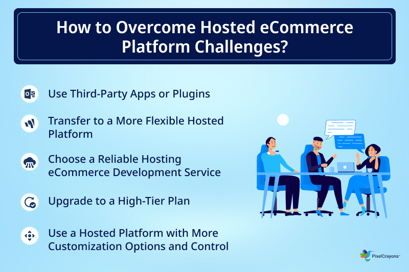 How to Overcome Hosted eCommerce Platform Challenges 1