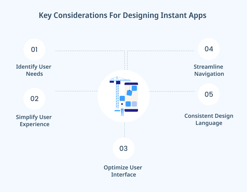 Key Considerations For Designing Instant Apps 1