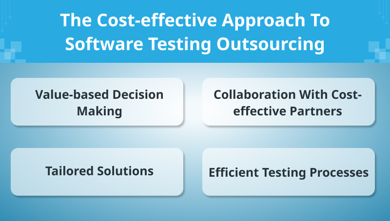 The Cost effective Approach To Software Testing Outsourcing