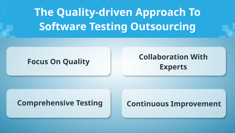 The Quality driven Approach To Software Testing Outsourcing