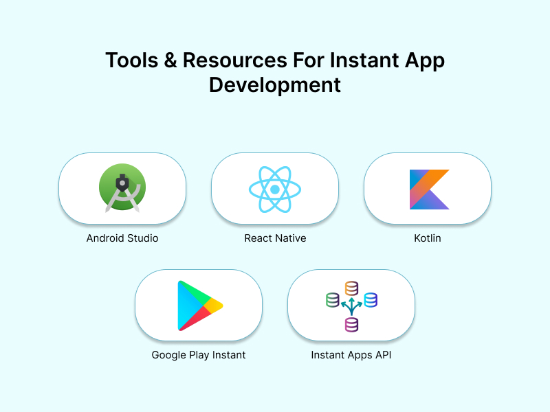 Tools Resources For Instant App Development 1
